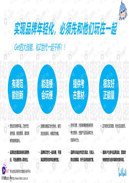入圈B站，玩轉(zhuǎn)品牌年輕化 微播易營銷方法論解析